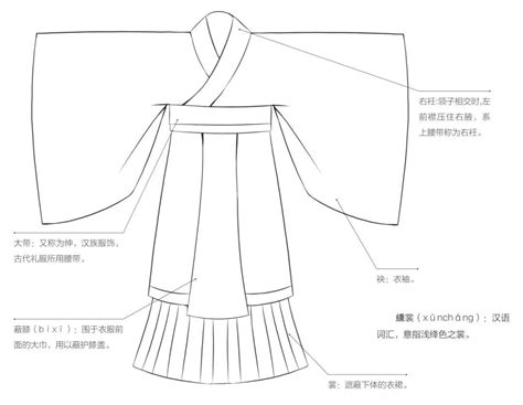 古代小衣|从秦汉到明清，这份详细的古代服饰造型手册请收好！。